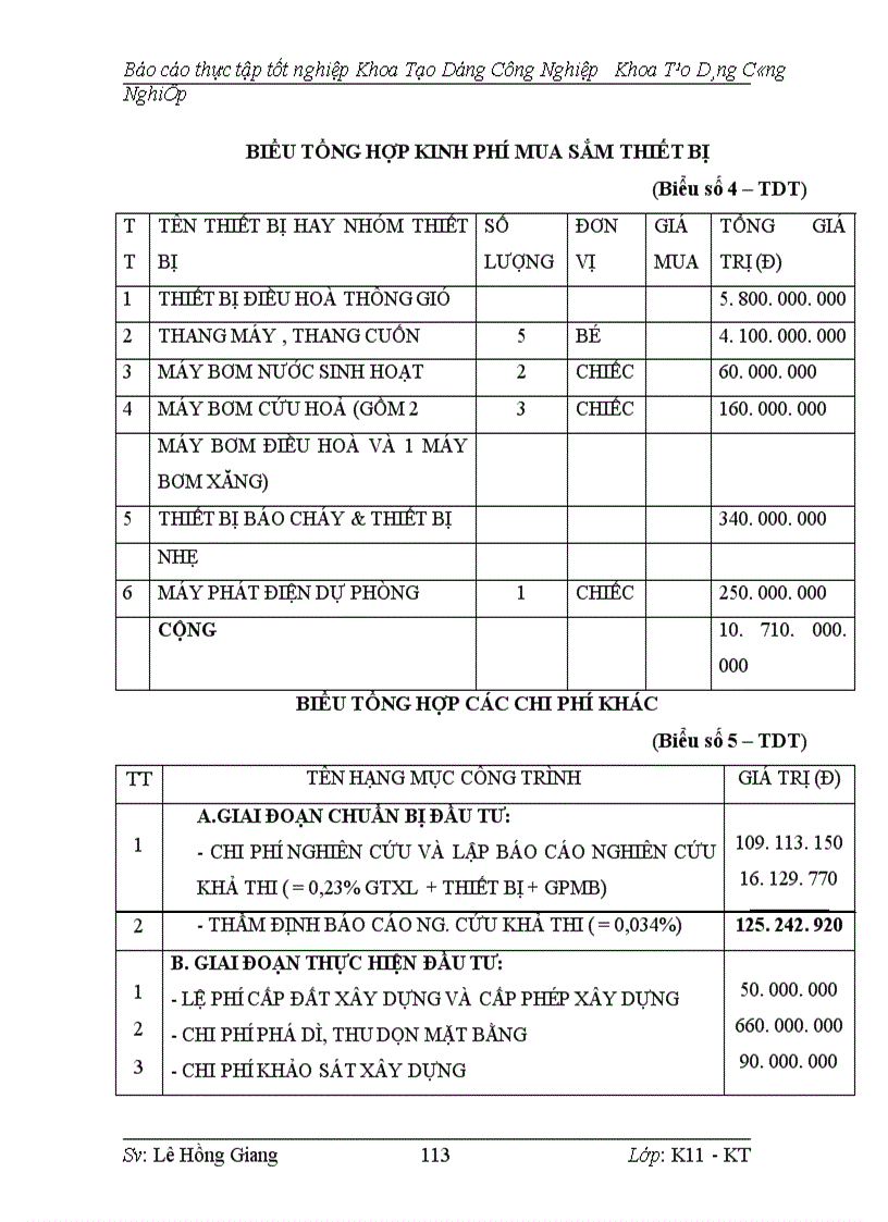 image for page Thực tập tốt nghiệp Khoa Tạo Dáng Công Nghiệp