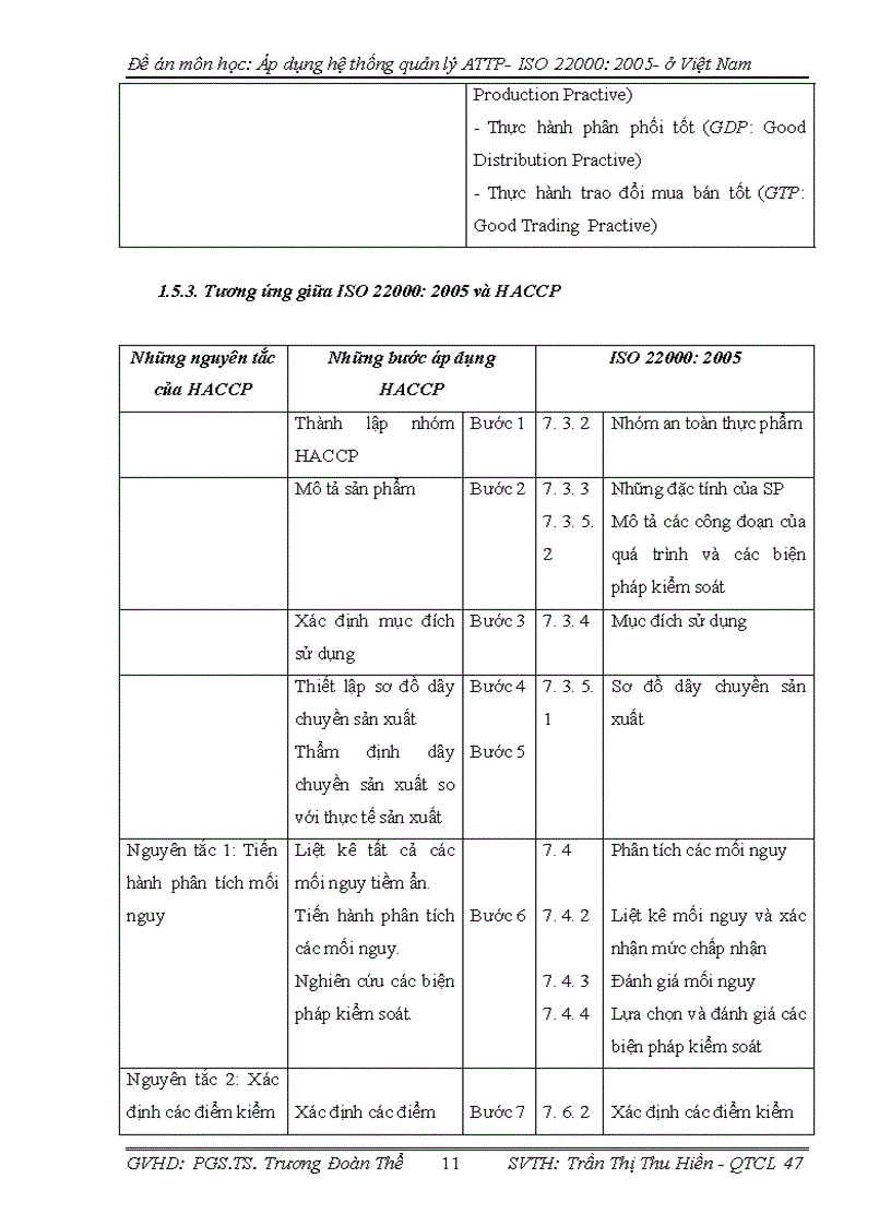 image for page Áp dụng hệ thống Quản lý an toàn thực phẩm - ISO 22000: 2005- ở Việt Nam