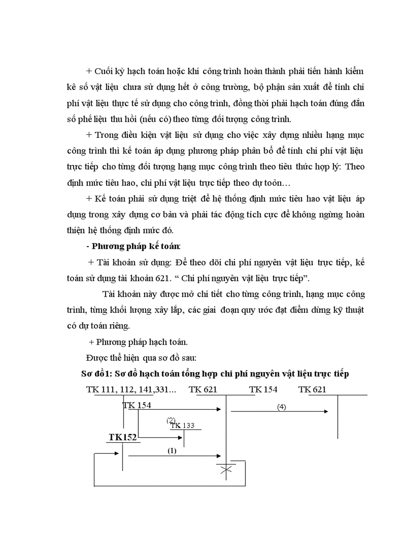 image for page Thực trạng về kế toán chi phí sản xuất và tính giá thành sản phẩm xây lắp tại công ty cp tư vấn công nghệ xây dựng và thiết bị nhà Việt