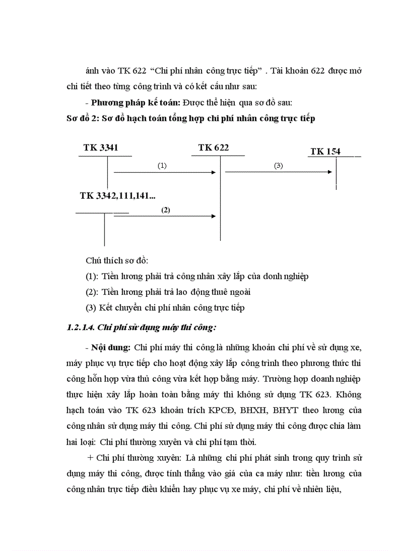 image for page Thực trạng về kế toán chi phí sản xuất và tính giá thành sản phẩm xây lắp tại công ty cp tư vấn công nghệ xây dựng và thiết bị nhà Việt