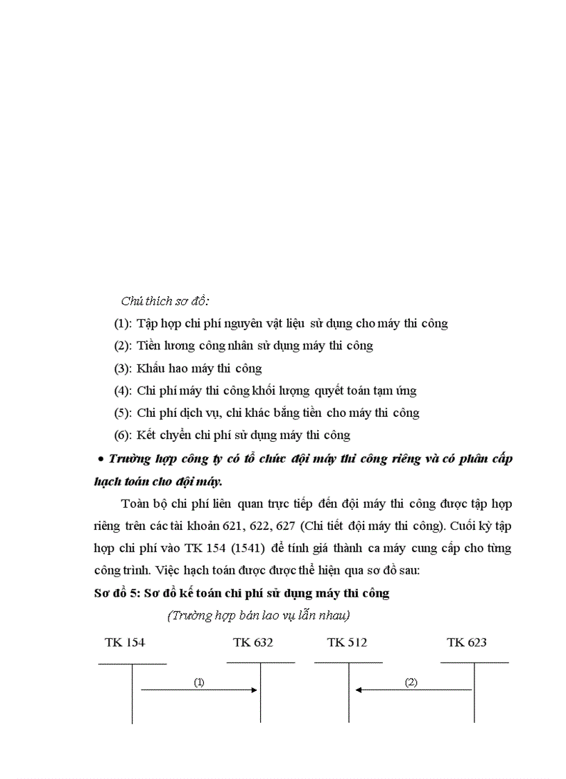 image for page Thực trạng về kế toán chi phí sản xuất và tính giá thành sản phẩm xây lắp tại công ty cp tư vấn công nghệ xây dựng và thiết bị nhà Việt