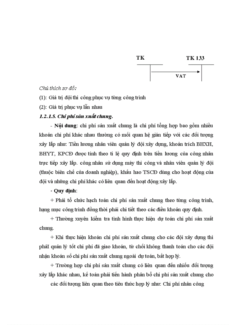image for page Thực trạng về kế toán chi phí sản xuất và tính giá thành sản phẩm xây lắp tại công ty cp tư vấn công nghệ xây dựng và thiết bị nhà Việt