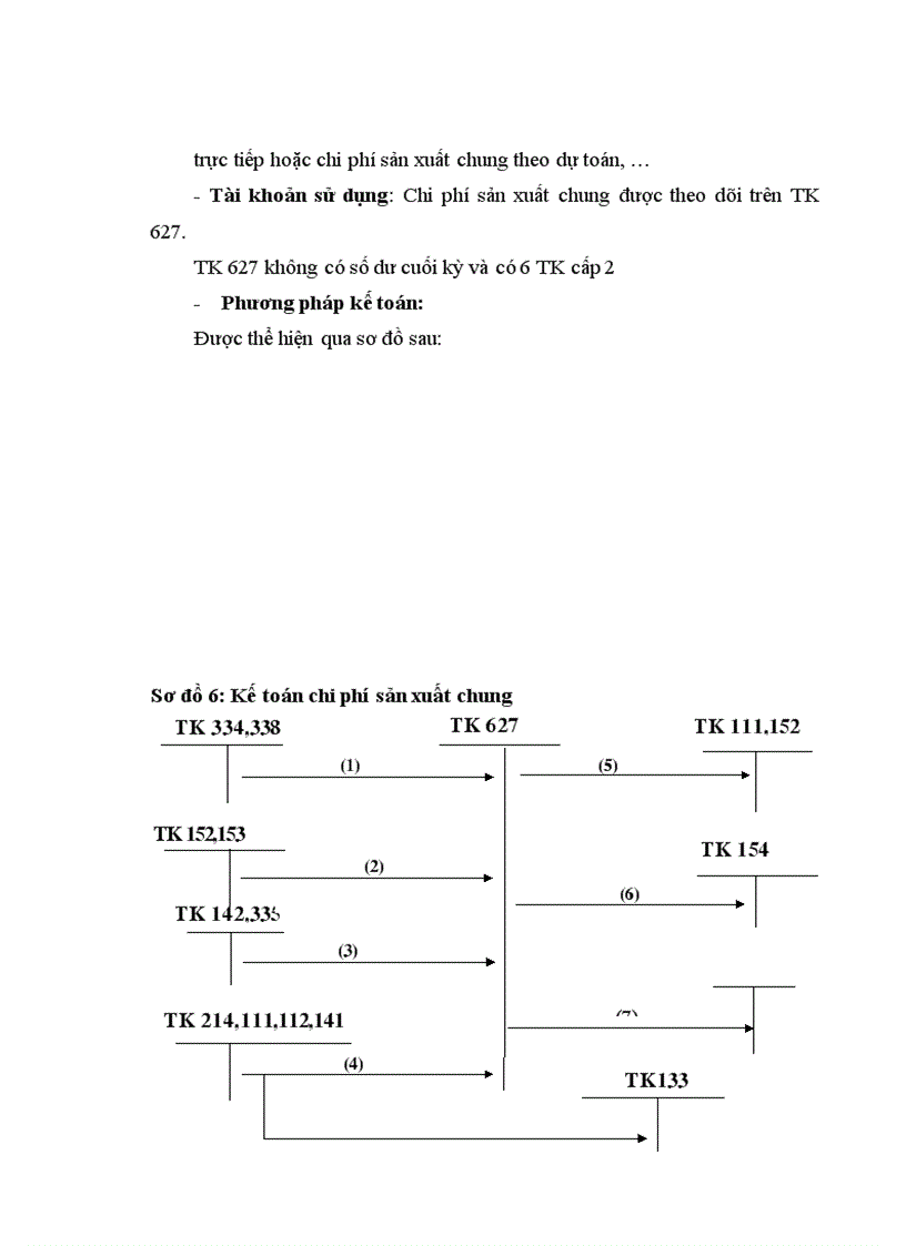 image for page Thực trạng về kế toán chi phí sản xuất và tính giá thành sản phẩm xây lắp tại công ty cp tư vấn công nghệ xây dựng và thiết bị nhà Việt
