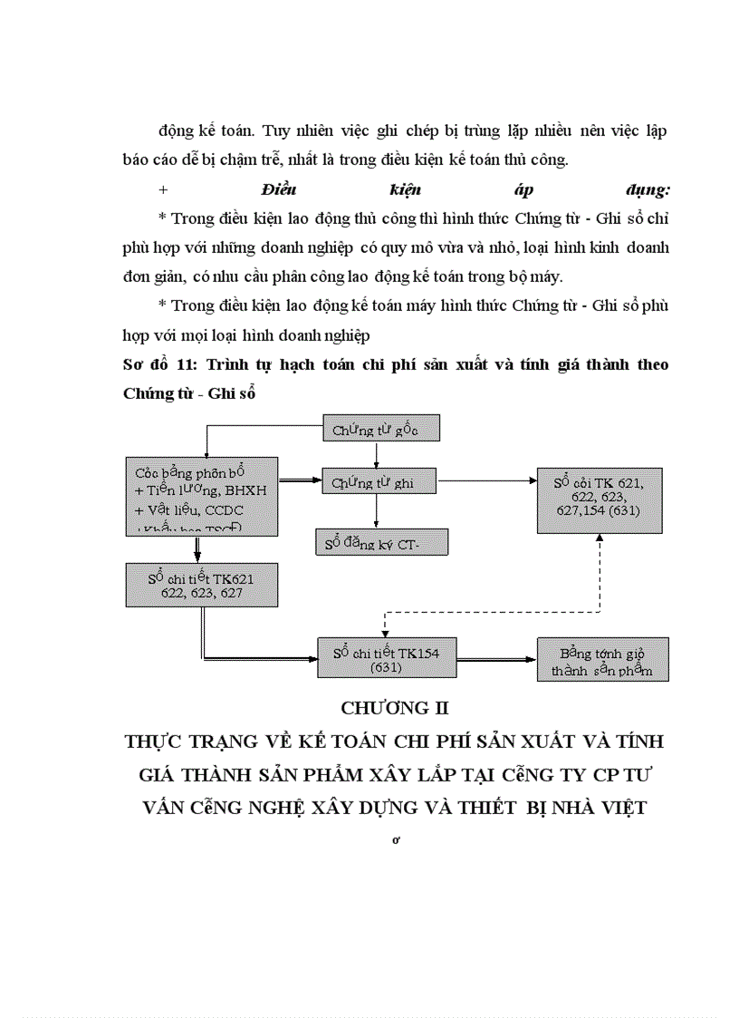 image for page Thực trạng về kế toán chi phí sản xuất và tính giá thành sản phẩm xây lắp tại công ty cp tư vấn công nghệ xây dựng và thiết bị nhà Việt