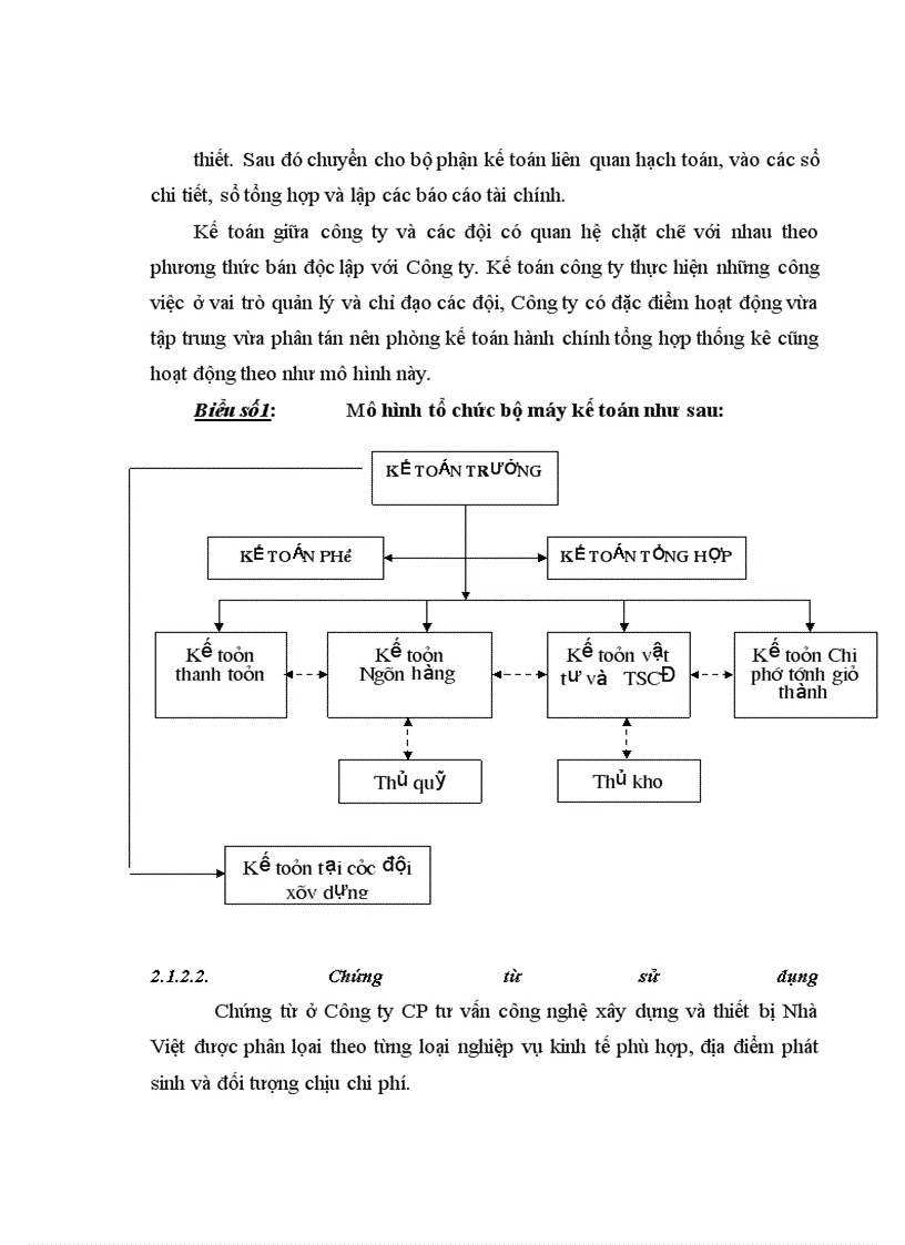 image for page Thực trạng về kế toán chi phí sản xuất và tính giá thành sản phẩm xây lắp tại công ty cp tư vấn công nghệ xây dựng và thiết bị nhà Việt