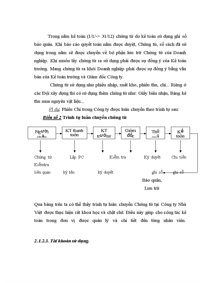 image for page Thực trạng về kế toán chi phí sản xuất và tính giá thành sản phẩm xây lắp tại công ty cp tư vấn công nghệ xây dựng và thiết bị nhà Việt