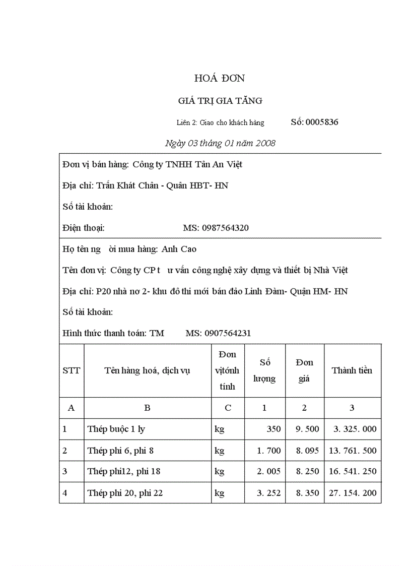 image for page Thực trạng về kế toán chi phí sản xuất và tính giá thành sản phẩm xây lắp tại công ty cp tư vấn công nghệ xây dựng và thiết bị nhà Việt