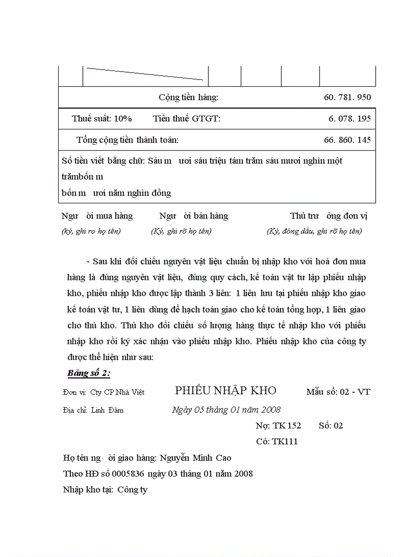 image for page Thực trạng về kế toán chi phí sản xuất và tính giá thành sản phẩm xây lắp tại công ty cp tư vấn công nghệ xây dựng và thiết bị nhà Việt