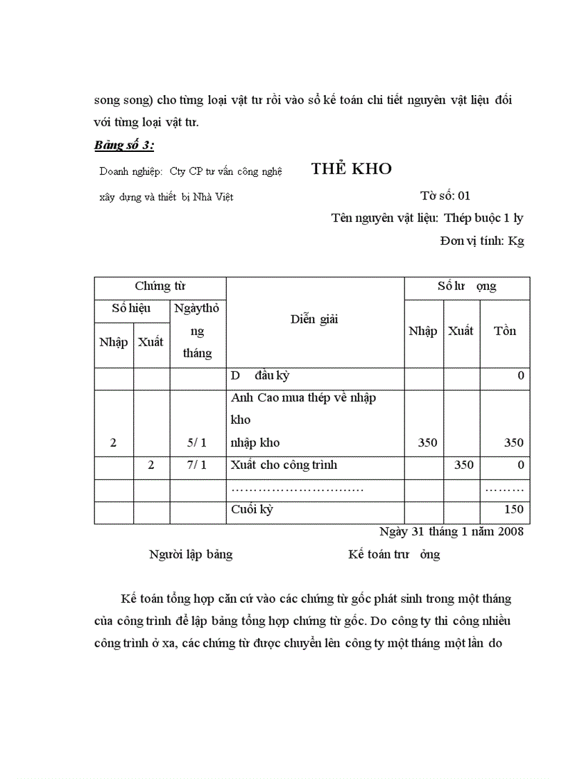 image for page Thực trạng về kế toán chi phí sản xuất và tính giá thành sản phẩm xây lắp tại công ty cp tư vấn công nghệ xây dựng và thiết bị nhà Việt