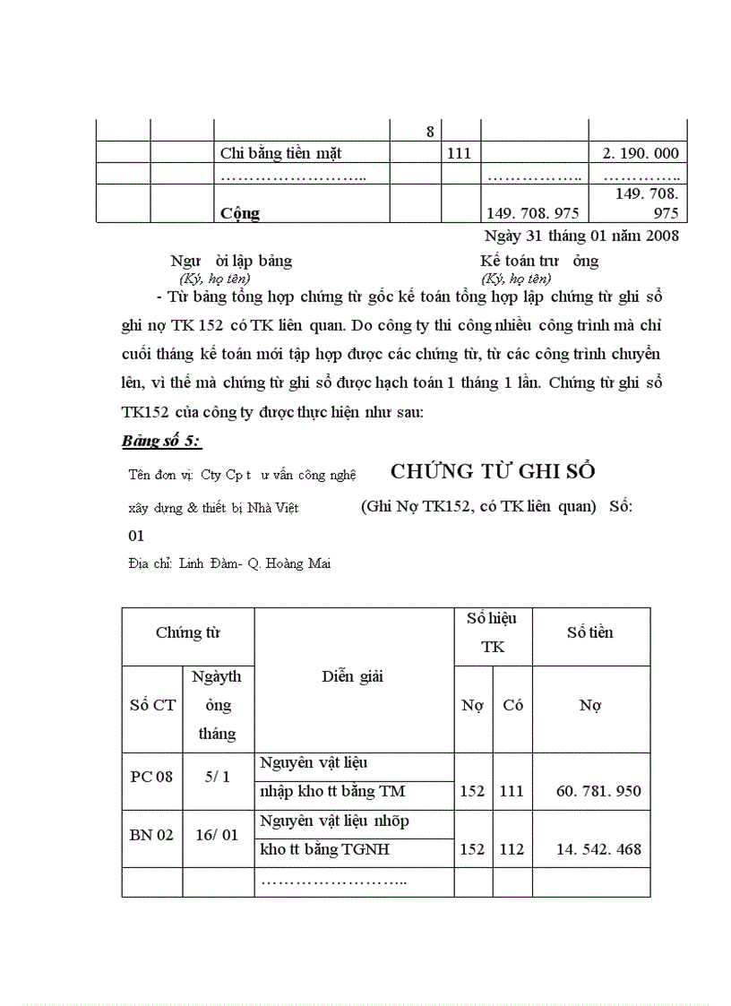 image for page Thực trạng về kế toán chi phí sản xuất và tính giá thành sản phẩm xây lắp tại công ty cp tư vấn công nghệ xây dựng và thiết bị nhà Việt