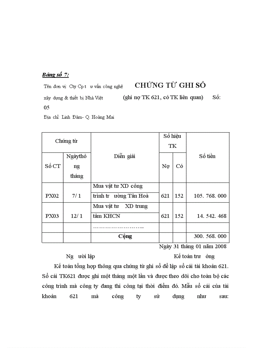 image for page Thực trạng về kế toán chi phí sản xuất và tính giá thành sản phẩm xây lắp tại công ty cp tư vấn công nghệ xây dựng và thiết bị nhà Việt
