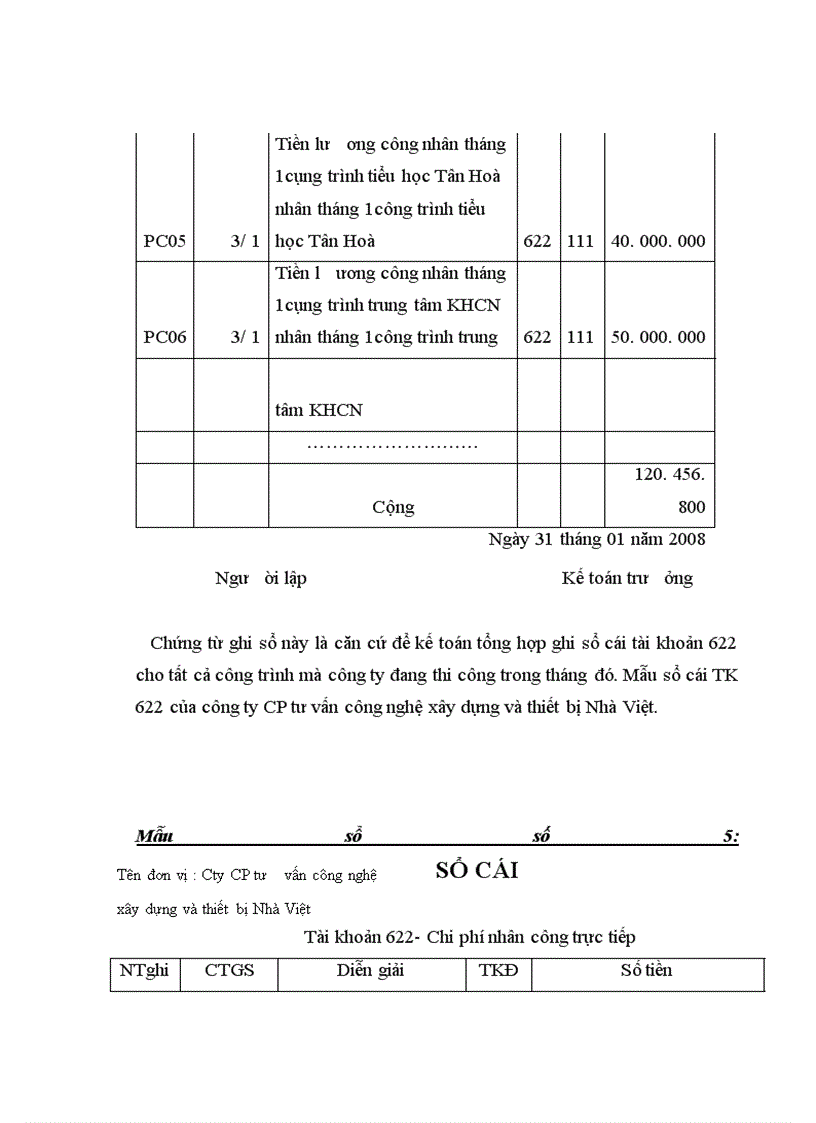 image for page Thực trạng về kế toán chi phí sản xuất và tính giá thành sản phẩm xây lắp tại công ty cp tư vấn công nghệ xây dựng và thiết bị nhà Việt