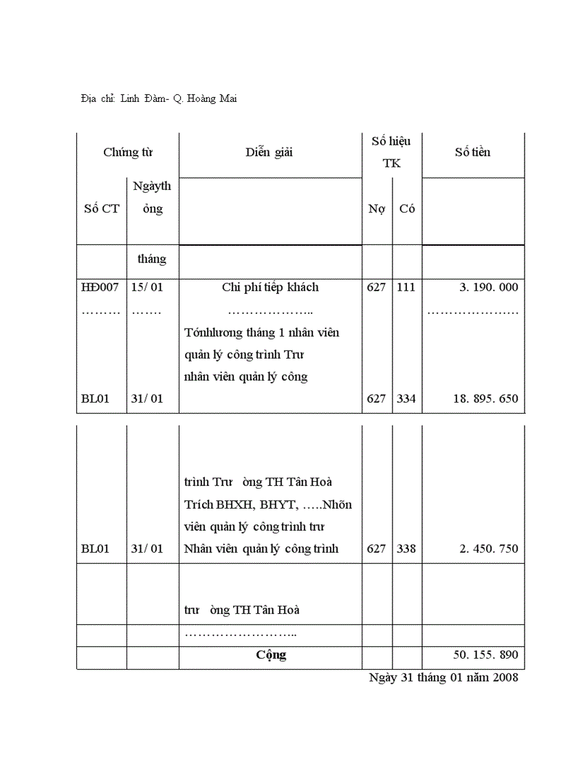 image for page Thực trạng về kế toán chi phí sản xuất và tính giá thành sản phẩm xây lắp tại công ty cp tư vấn công nghệ xây dựng và thiết bị nhà Việt