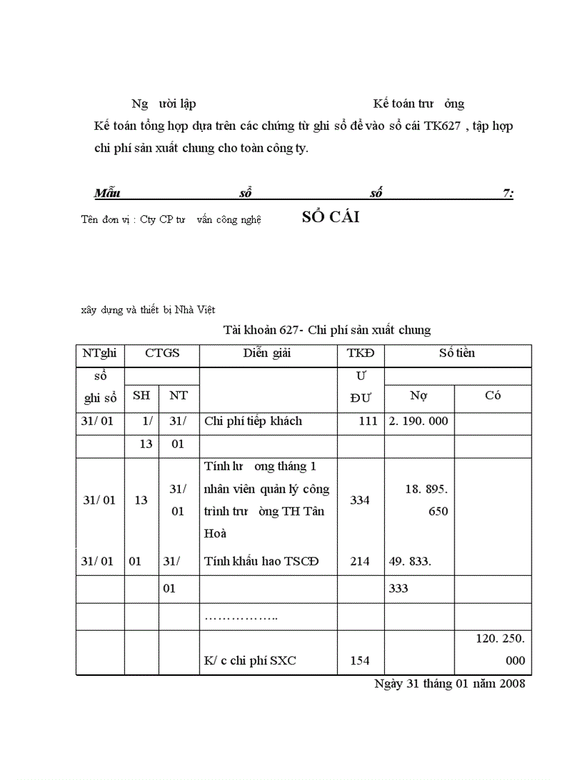 image for page Thực trạng về kế toán chi phí sản xuất và tính giá thành sản phẩm xây lắp tại công ty cp tư vấn công nghệ xây dựng và thiết bị nhà Việt