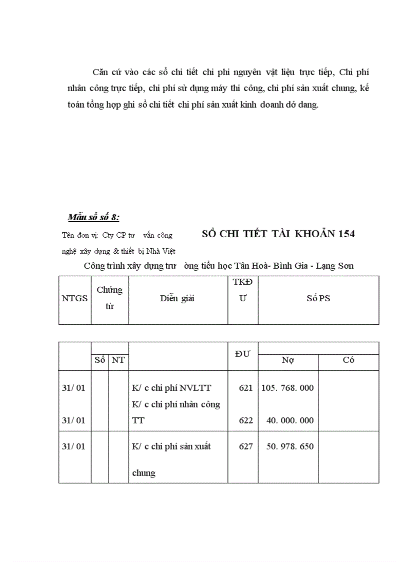 image for page Thực trạng về kế toán chi phí sản xuất và tính giá thành sản phẩm xây lắp tại công ty cp tư vấn công nghệ xây dựng và thiết bị nhà Việt