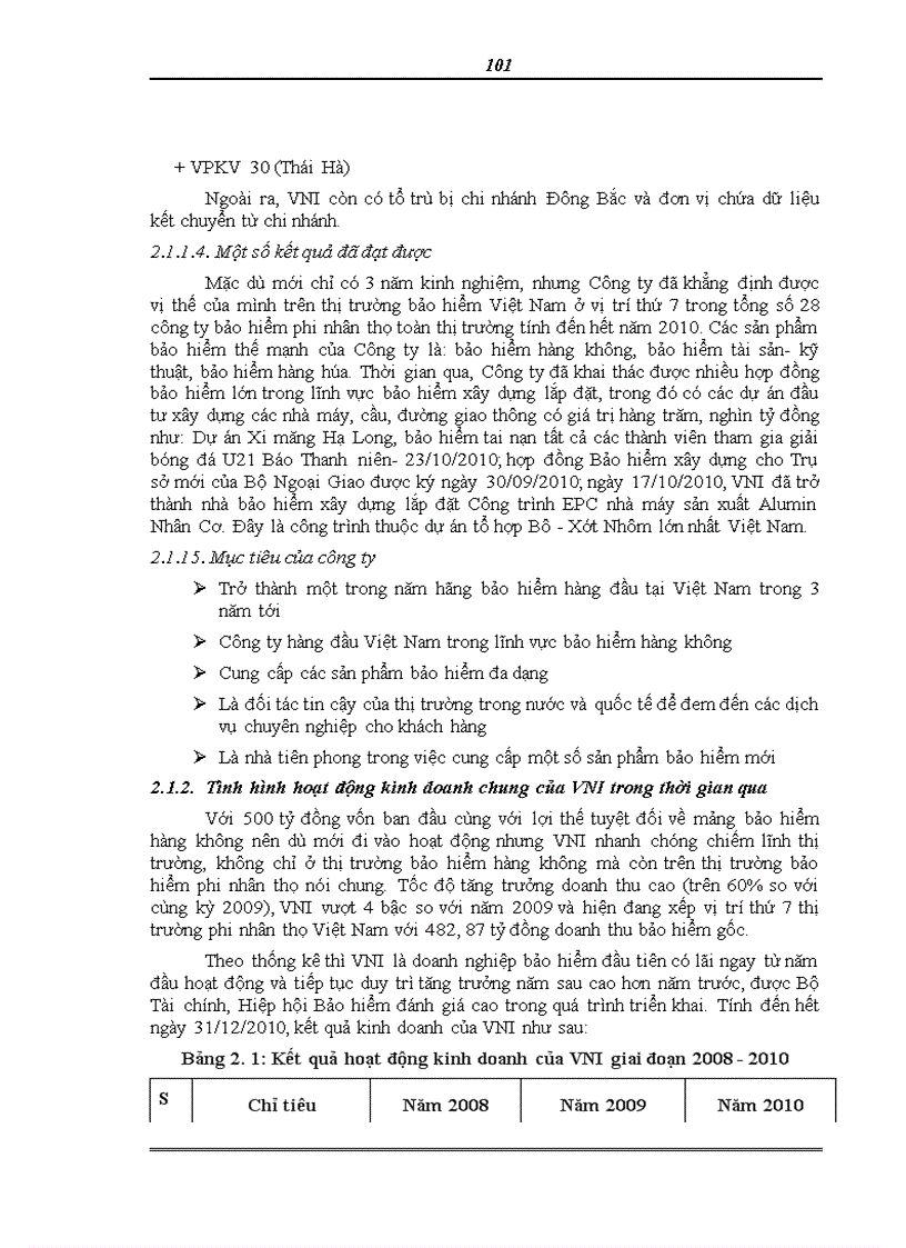 image for page Hoạt động bảo hiểm và tái bảo hiểm hàng hóa xuất nhập khẩu vận chuyển bằng đường biển tại Công ty cổ phần Bảo hiểm Hàng không VNI