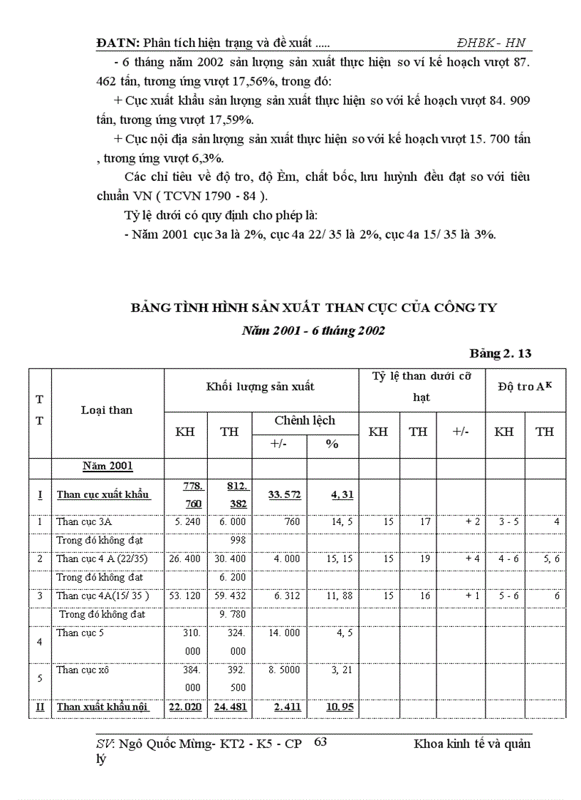 image for page Phân tích hiện trạng và đề xuất nâng cao chất lượng của Công ty Tuyển Than Cửa Ông.
