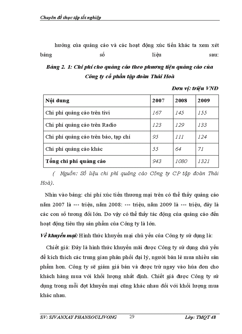 image for page Giải pháp đẩy mạnh tiêu thụ cà phê ở trong thị trường nội địa của công ty cồ phần tập đoàn Thái Hòa.