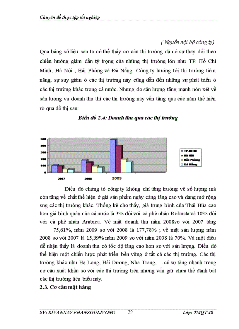 image for page Giải pháp đẩy mạnh tiêu thụ cà phê ở trong thị trường nội địa của công ty cồ phần tập đoàn Thái Hòa.