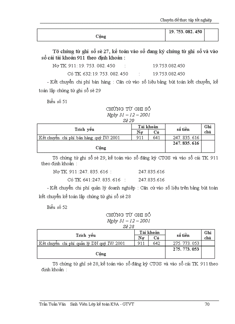 image for page Kế toán tiêu thụ hàng hoá và xác định kết quả kinh doanh
