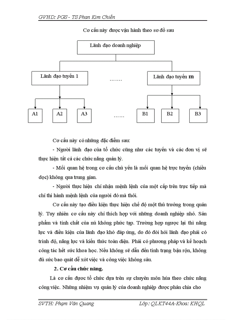 image for page Một số giải pháp hoàn thiện cơ cấu tổ chức bộ máy quản lý ở công ty cổ phần vật tư ngành nứơc Vinaconex