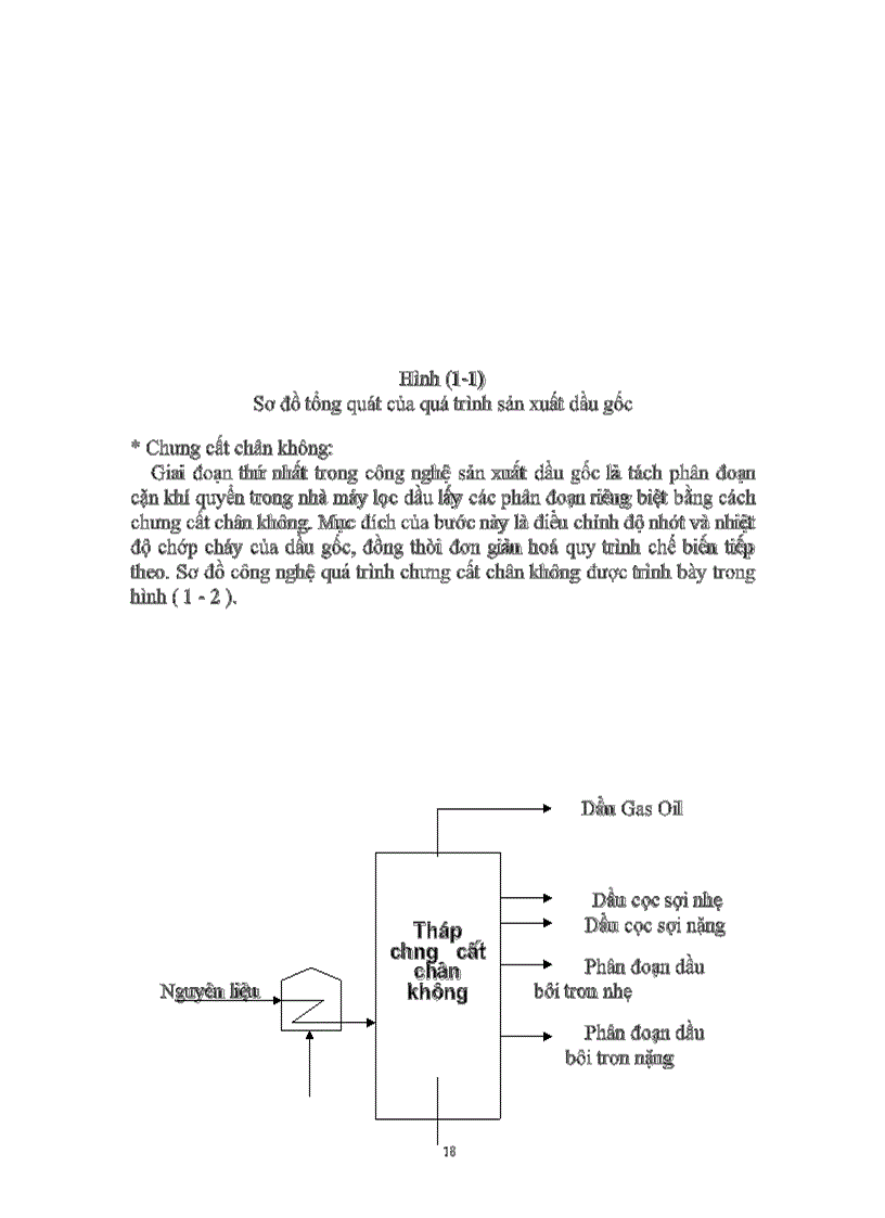 image for page Dây chuyền công nghệ pha chế dầu