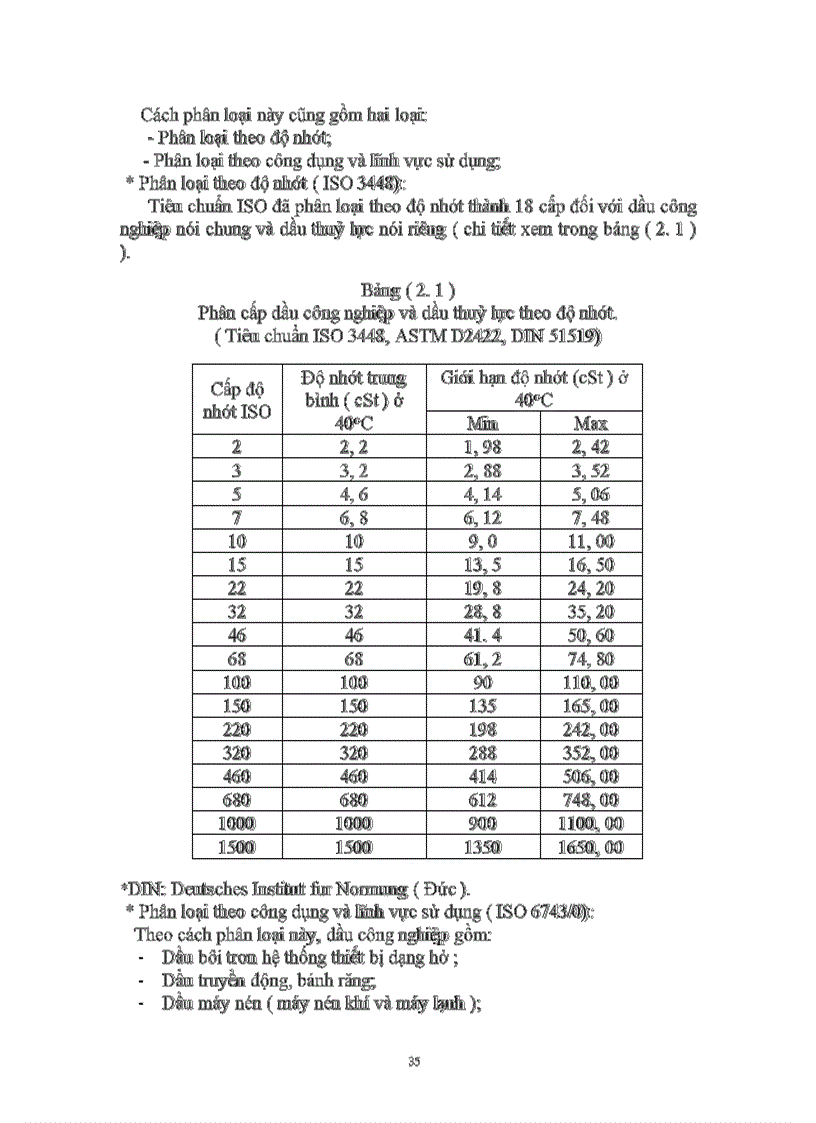 image for page Dây chuyền công nghệ pha chế dầu