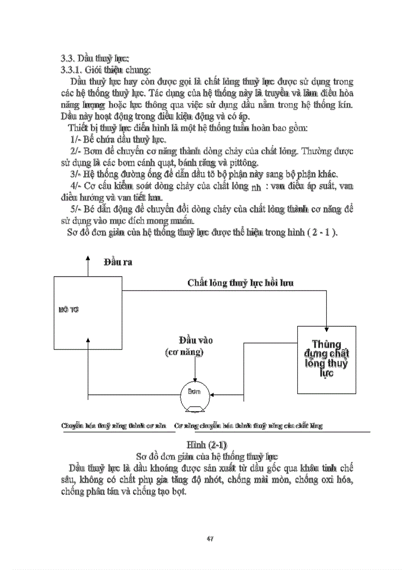 image for page Dây chuyền công nghệ pha chế dầu