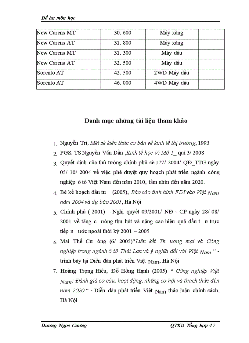 image for page Đánh giá thị trường ô tô Việt Nam và định hướng phát triển