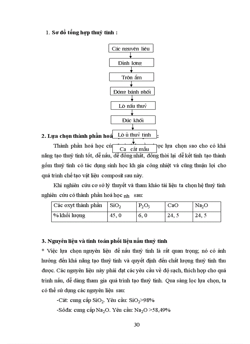 image for page Nghiên cứu thực nghiệm và kết quả