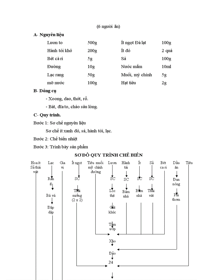image for page Nhà hàng Bách Khoa