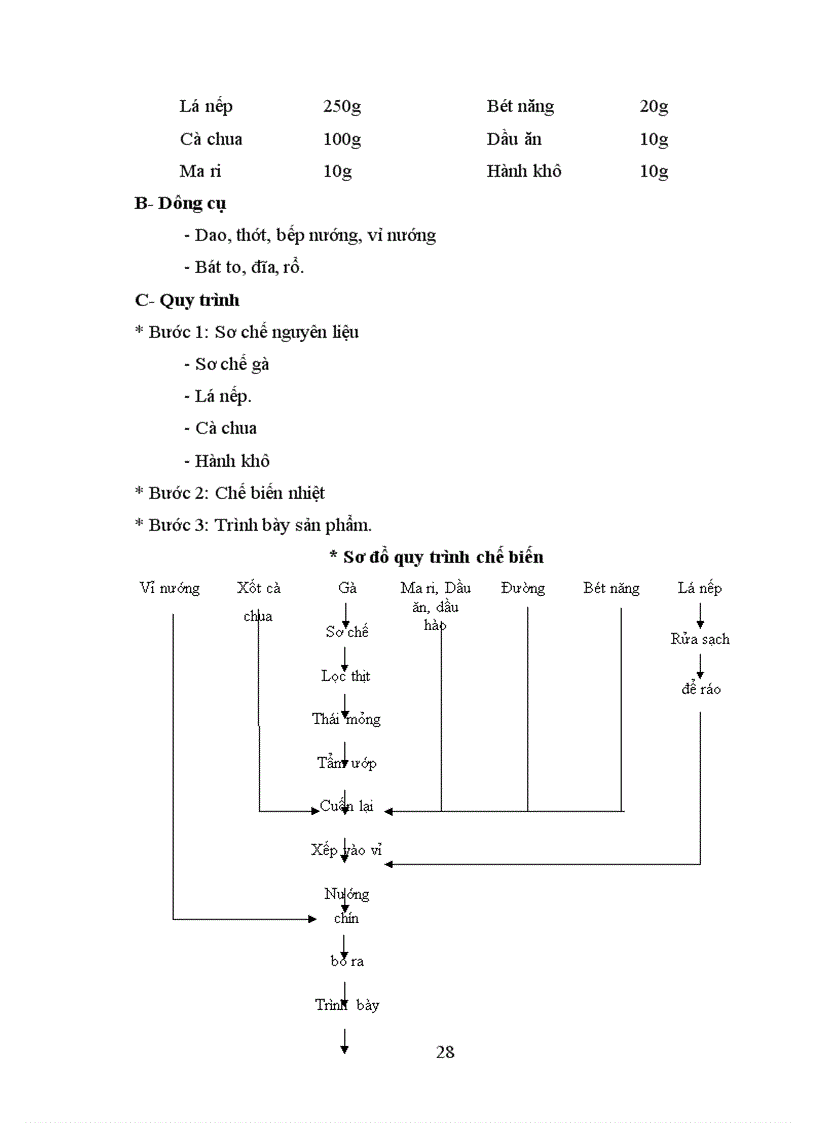image for page Nhà hàng Bách Khoa