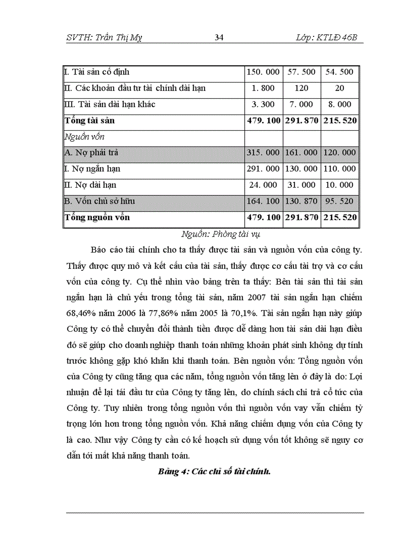 image for page Hình thức trả lương theo thời gian tại Công ty Cổ phần Cao Su Sao Vàng – Thực trạng và giải pháp