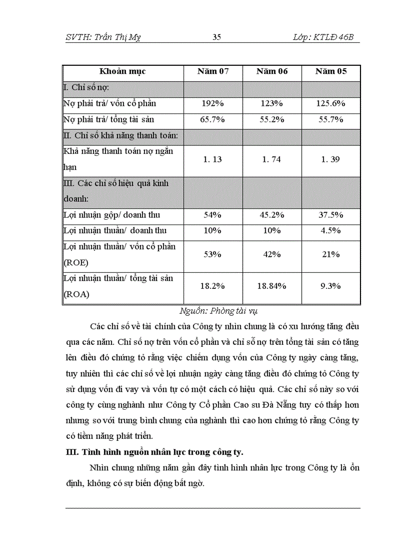 image for page Hình thức trả lương theo thời gian tại Công ty Cổ phần Cao Su Sao Vàng – Thực trạng và giải pháp