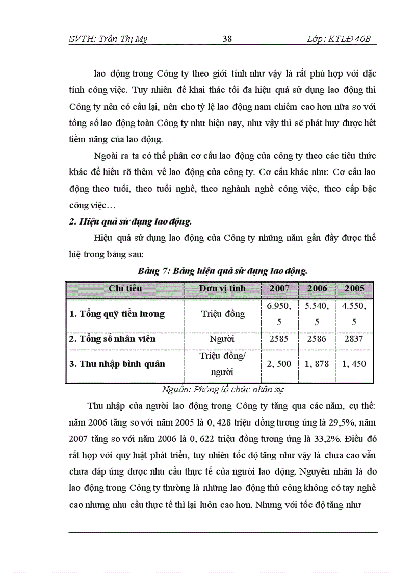 image for page Hình thức trả lương theo thời gian tại Công ty Cổ phần Cao Su Sao Vàng – Thực trạng và giải pháp