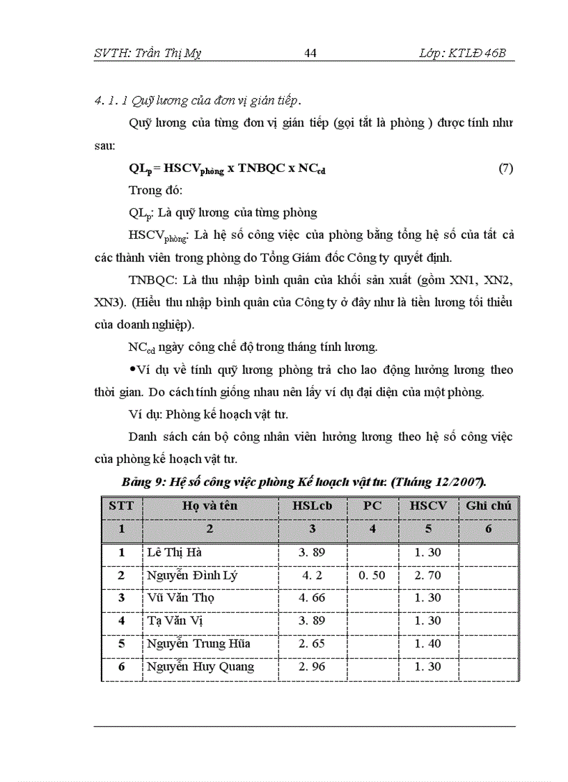image for page Hình thức trả lương theo thời gian tại Công ty Cổ phần Cao Su Sao Vàng – Thực trạng và giải pháp