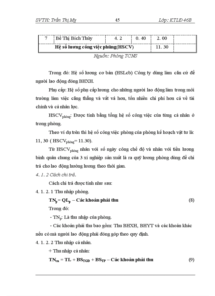 image for page Hình thức trả lương theo thời gian tại Công ty Cổ phần Cao Su Sao Vàng – Thực trạng và giải pháp