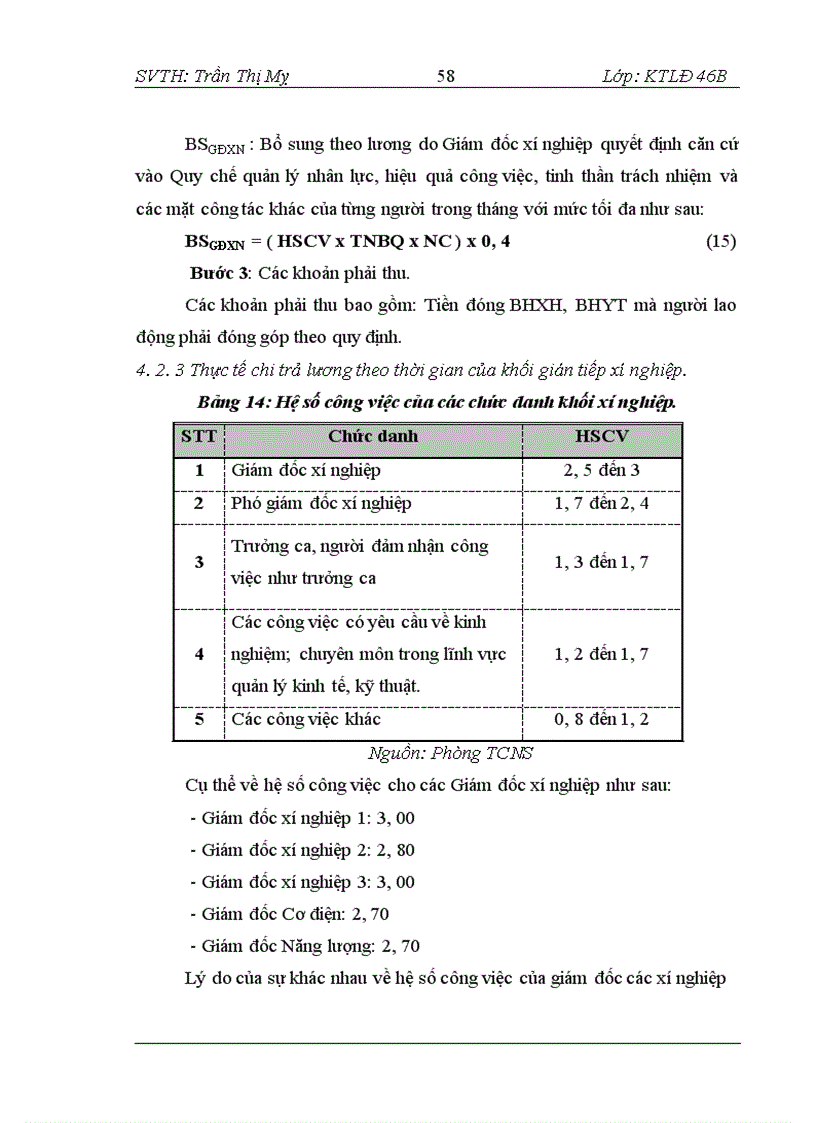 image for page Hình thức trả lương theo thời gian tại Công ty Cổ phần Cao Su Sao Vàng – Thực trạng và giải pháp