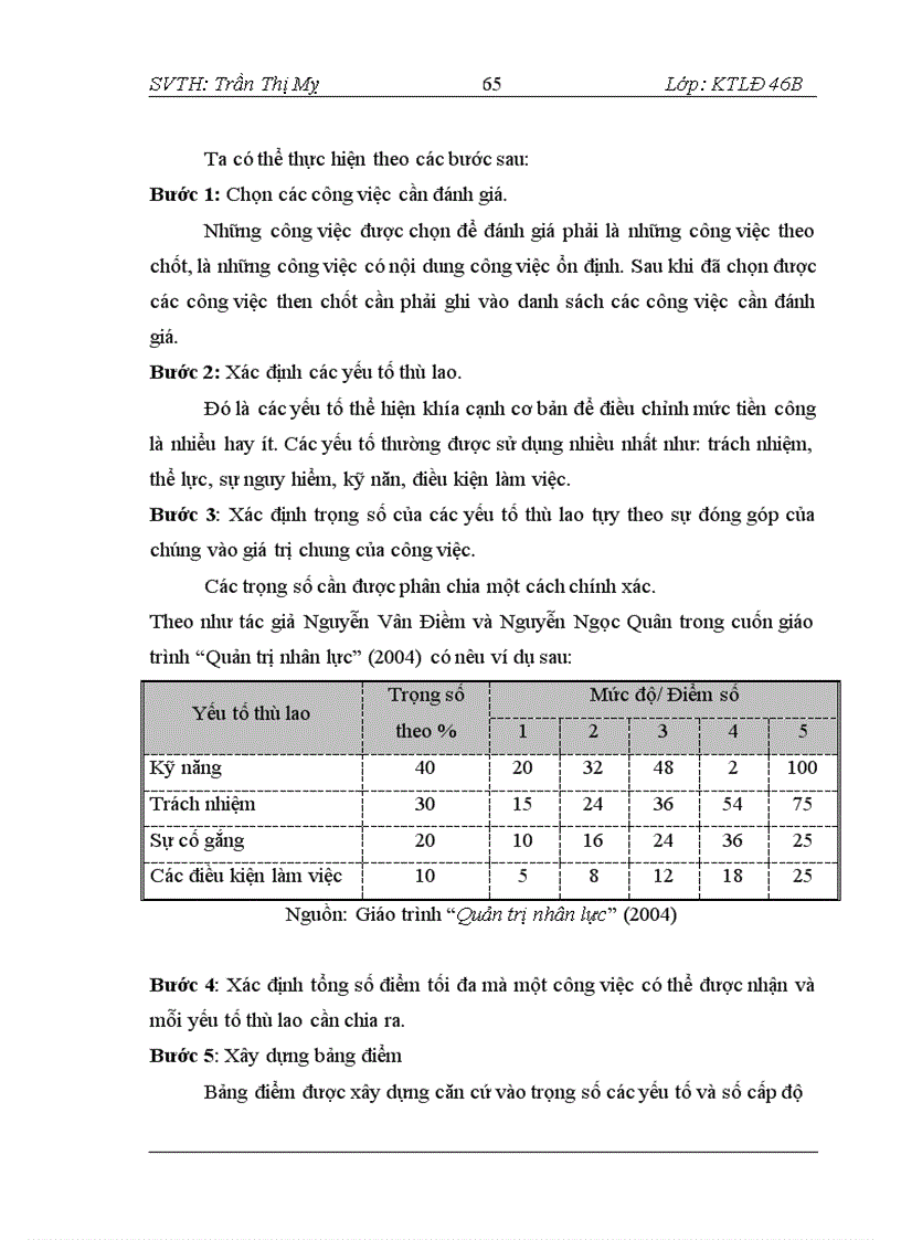 image for page Hình thức trả lương theo thời gian tại Công ty Cổ phần Cao Su Sao Vàng – Thực trạng và giải pháp