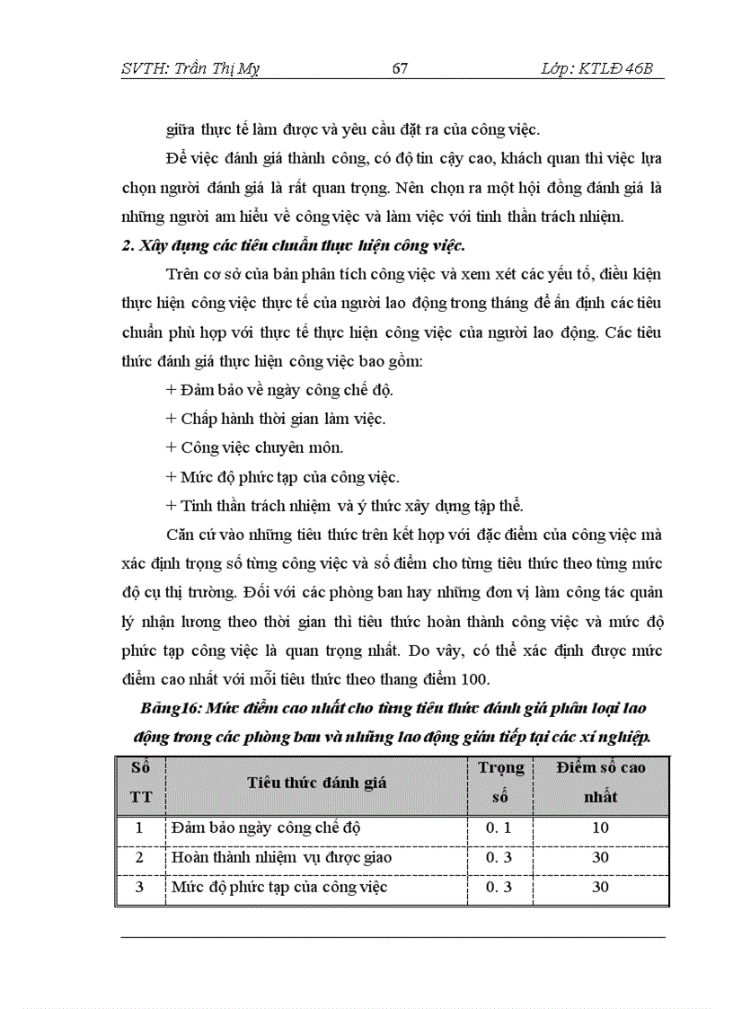 image for page Hình thức trả lương theo thời gian tại Công ty Cổ phần Cao Su Sao Vàng – Thực trạng và giải pháp