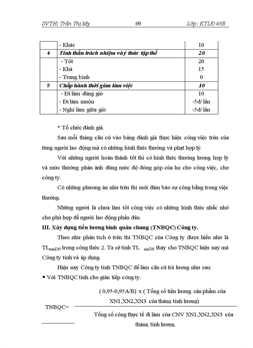 image for page Hình thức trả lương theo thời gian tại Công ty Cổ phần Cao Su Sao Vàng – Thực trạng và giải pháp