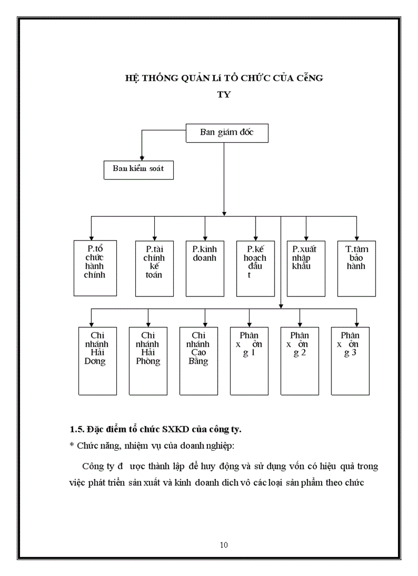 image for page Hoàn thiện kế toán chi phí sản xuất và tính giá thành sản phẩm tại Công ty TNHH dịch vụ thương mại và sản xuất Chung Đức