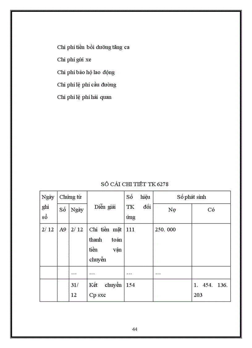 image for page Hoàn thiện kế toán chi phí sản xuất và tính giá thành sản phẩm tại Công ty TNHH dịch vụ thương mại và sản xuất Chung Đức