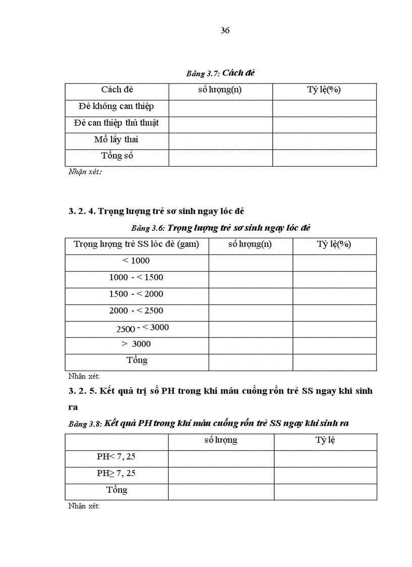 image for page Nghiên cứu giá trị tiên đoán tình trạng thai của một số thăm dò trên bệnh nhân tiền sản giật tại bvpstw