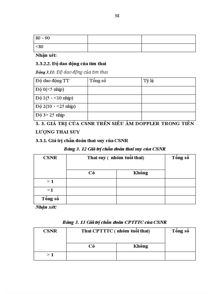 image for page Nghiên cứu giá trị tiên đoán tình trạng thai của một số thăm dò trên bệnh nhân tiền sản giật tại bvpstw