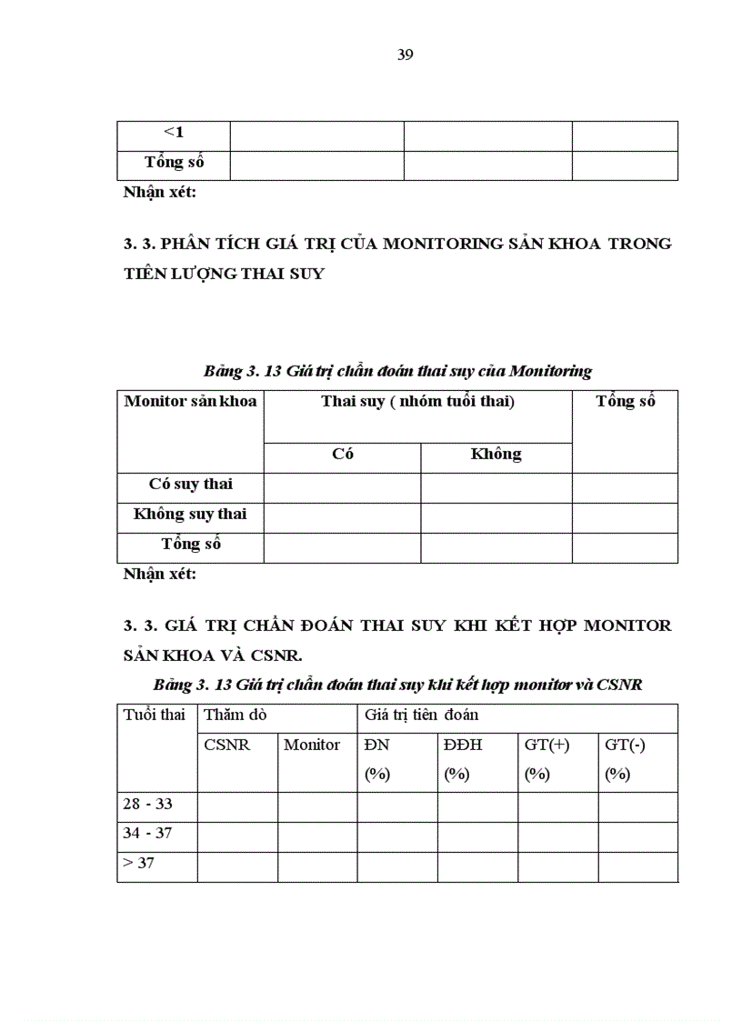 image for page Nghiên cứu giá trị tiên đoán tình trạng thai của một số thăm dò trên bệnh nhân tiền sản giật tại bvpstw