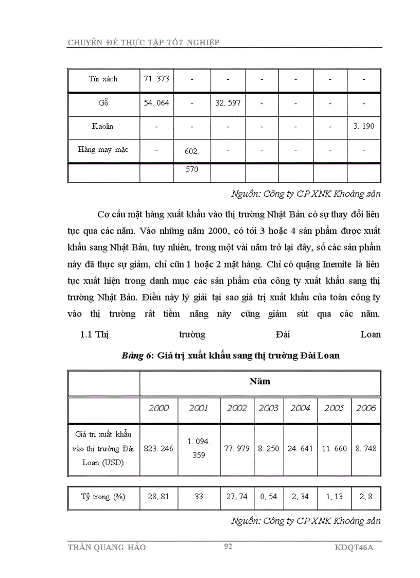 image for page Giải pháp đẩy mạnh xuất khẩu hàng hoá Việt Nam sang thị trường châu Âu