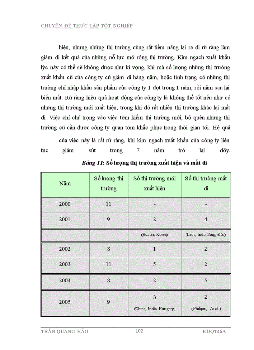 image for page Giải pháp đẩy mạnh xuất khẩu hàng hoá Việt Nam sang thị trường châu Âu