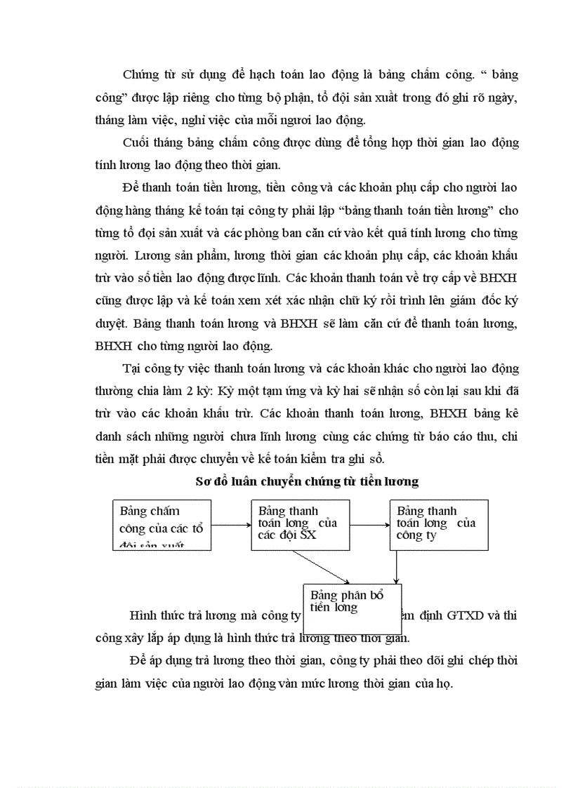 image for page Báo cáo thực tập tại ông ty cổ phần tư vấn kiểm định gtxd và thi công xây lắp