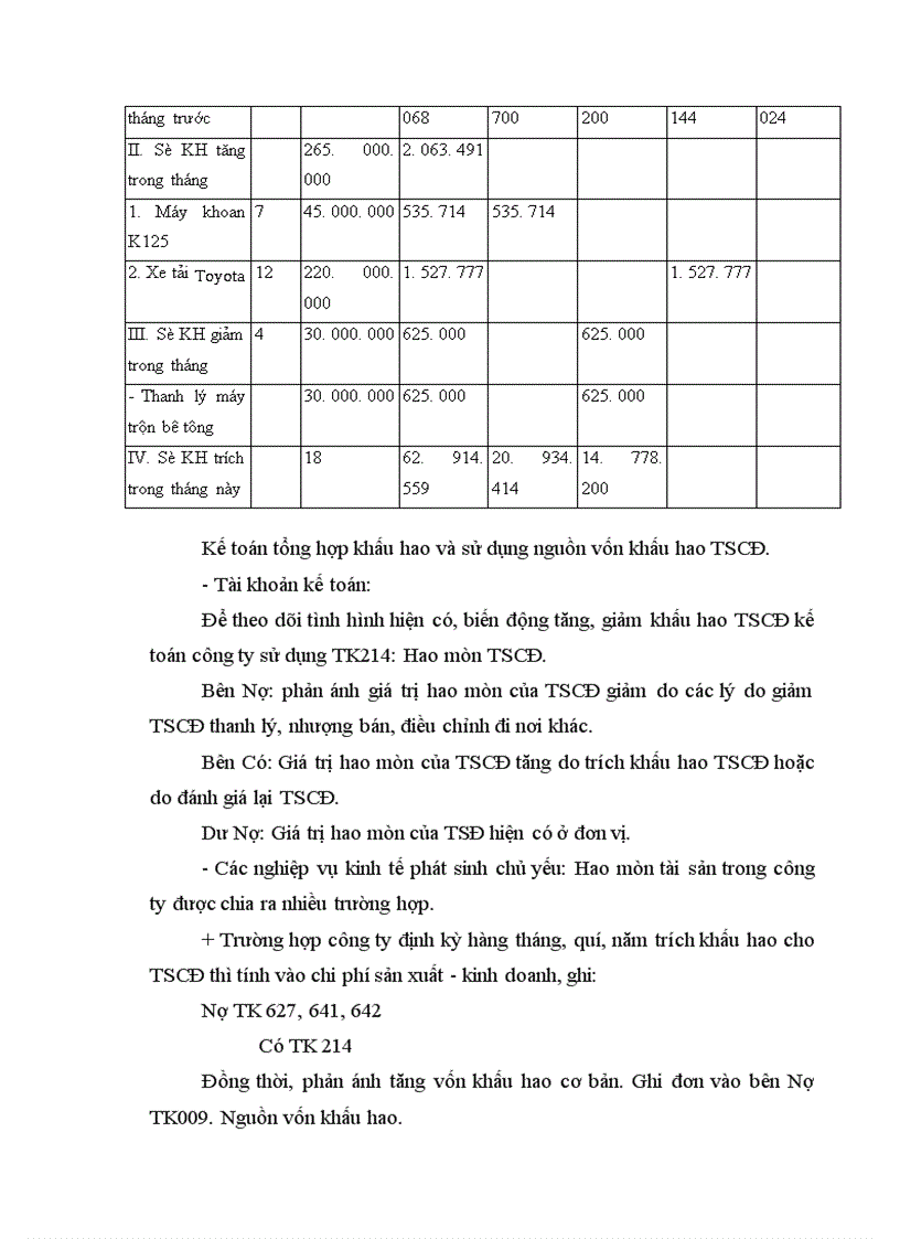 image for page Báo cáo thực tập tại ông ty cổ phần tư vấn kiểm định gtxd và thi công xây lắp